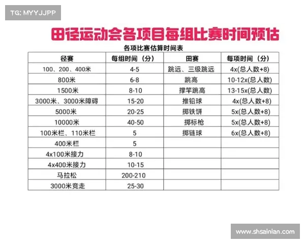 运动商 办赛事_大型运动赛事申办条件